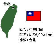 台湾略図と基本情報